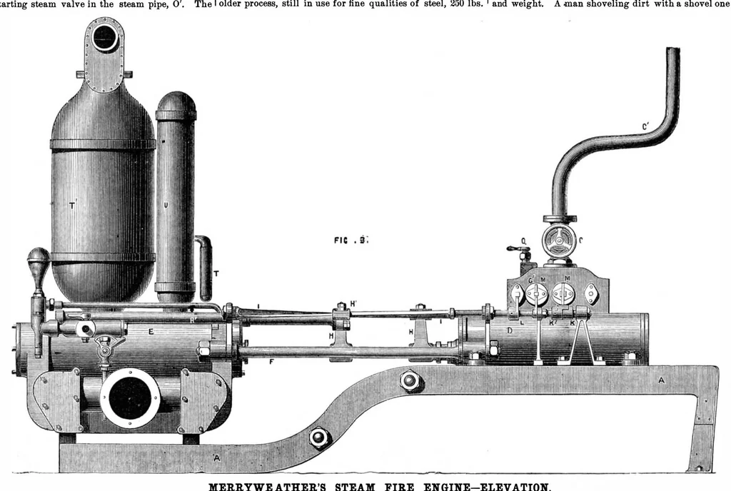 An illustration from Scientific American, Vol. 33, No. 11 (September 1875), 1875, leaf 4