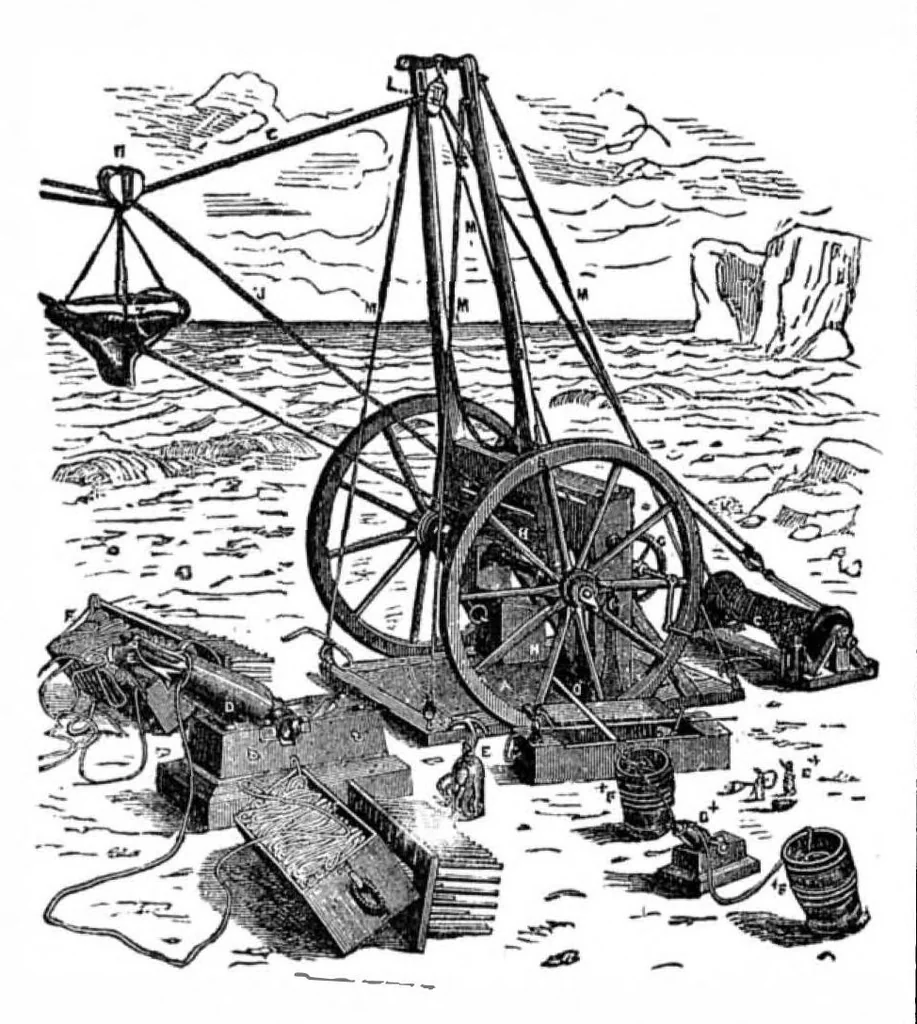 An illustration from Scientific American, Vol. 33, No. 13 (September 1875), 1875, leaf 3