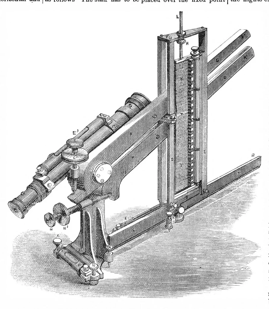 An illustration from Scientific American, Vol. 33, No. 15 (October 1875), 1875, leaf 3
