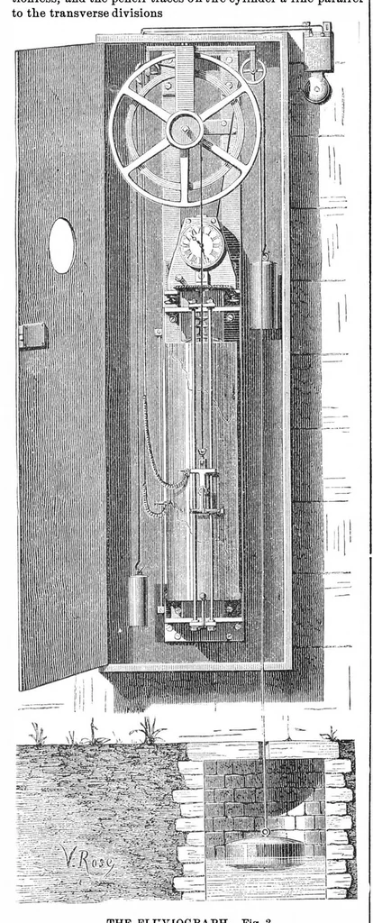 An illustration from Scientific American, Vol. 33, No. 15 (October 1875), 1875, leaf 4