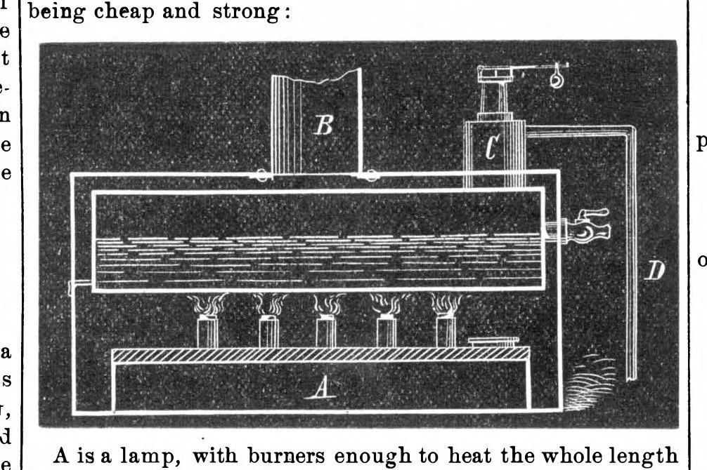 An illustration from Scientific American, Vol. 33, No. 15 (October 1875), 1875, leaf 6