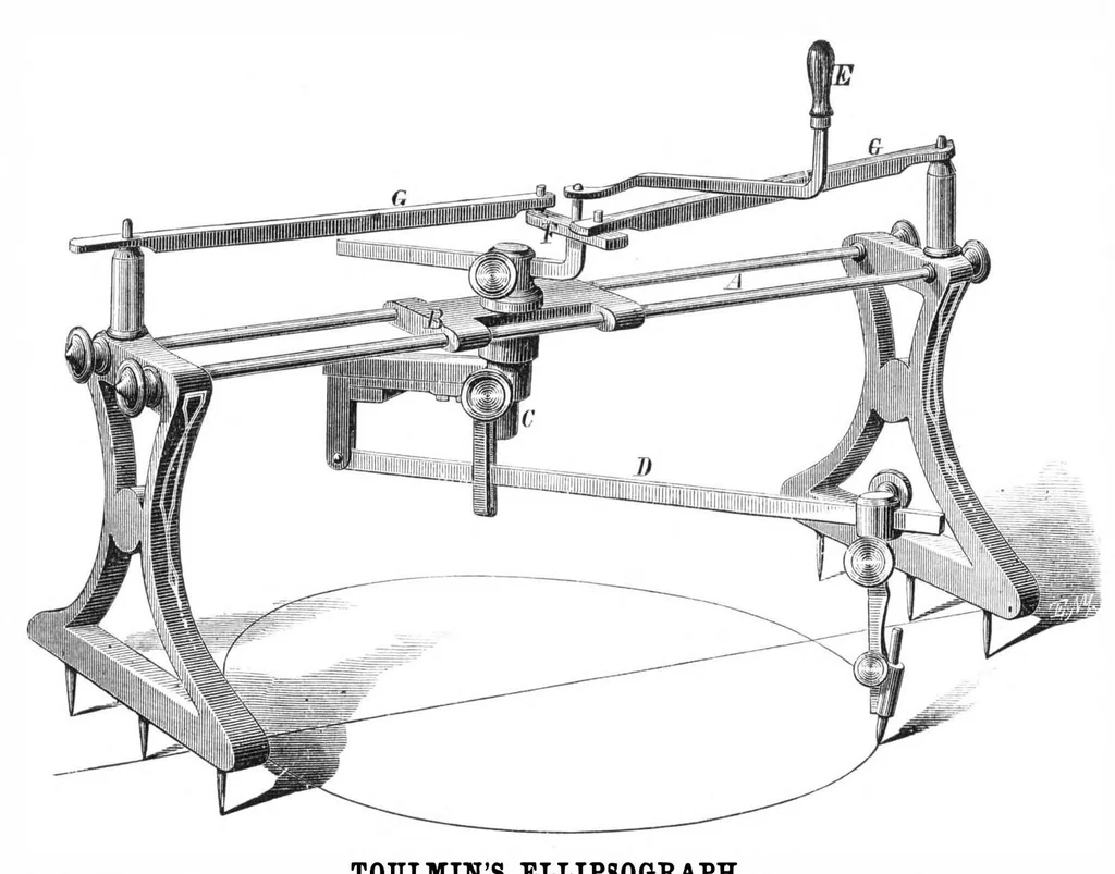 An illustration from Scientific American, Vol. 33, No. 15 (October 1875), 1875, leaf 7