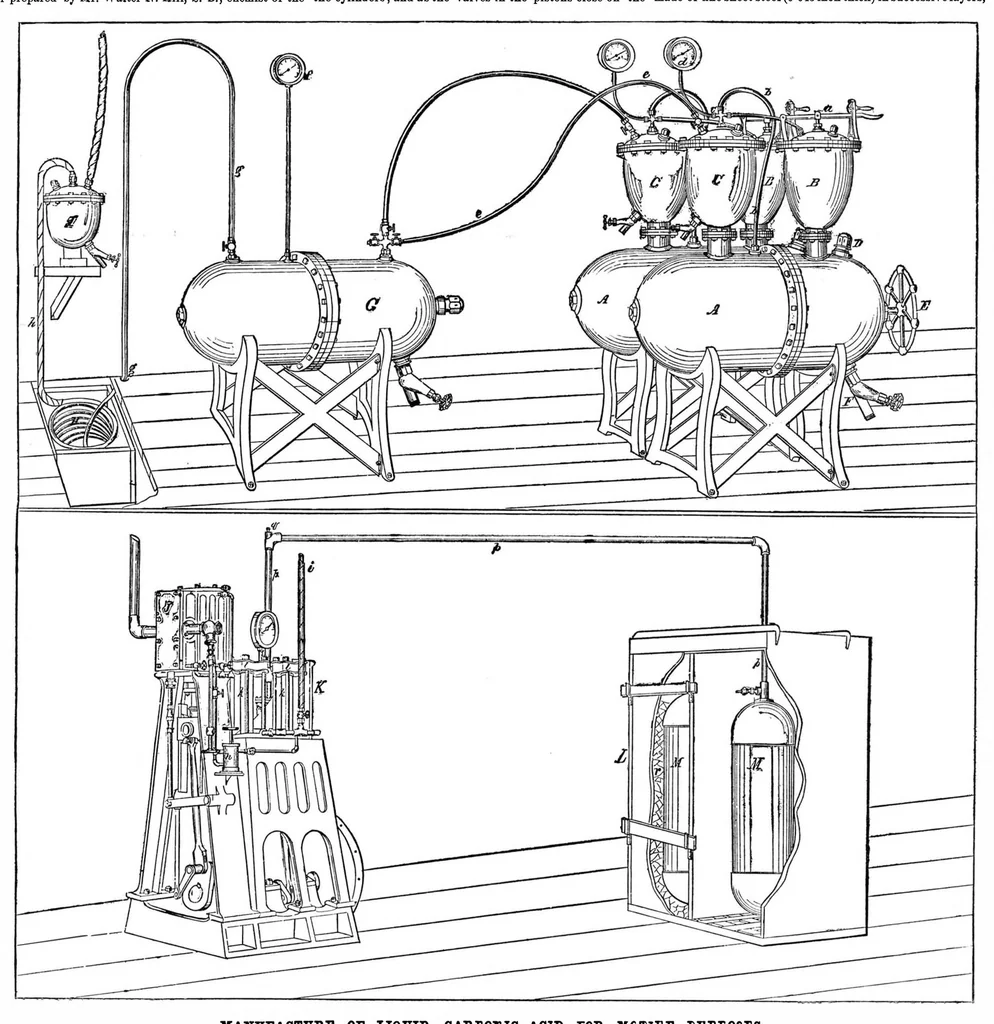 An illustration from Scientific American, Vol. 33, No. 16 (October 1875), 1875, leaf 4