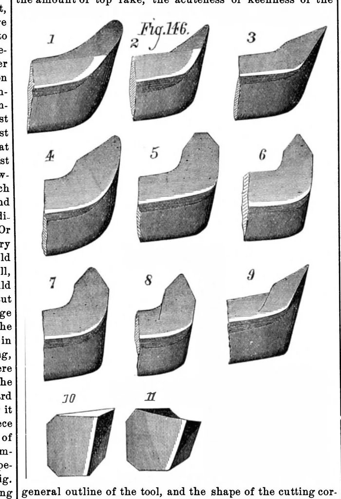 An illustration from Scientific American, Vol. 33, No. 16 (October 1875), 1875, leaf 6