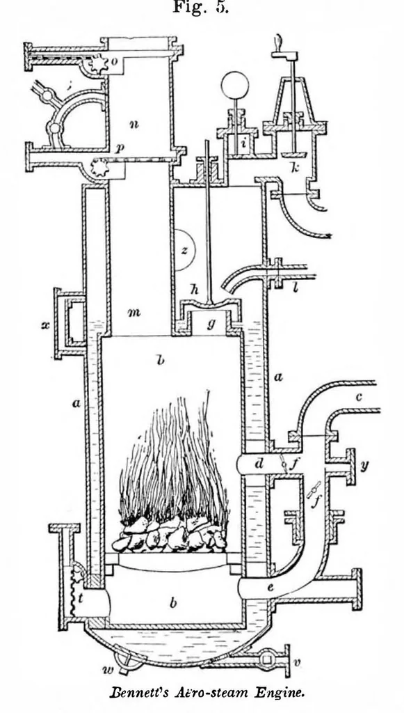 An illustration from Scientific American, Vol. 33, No. 16 (October 1875), 1875, leaf 9