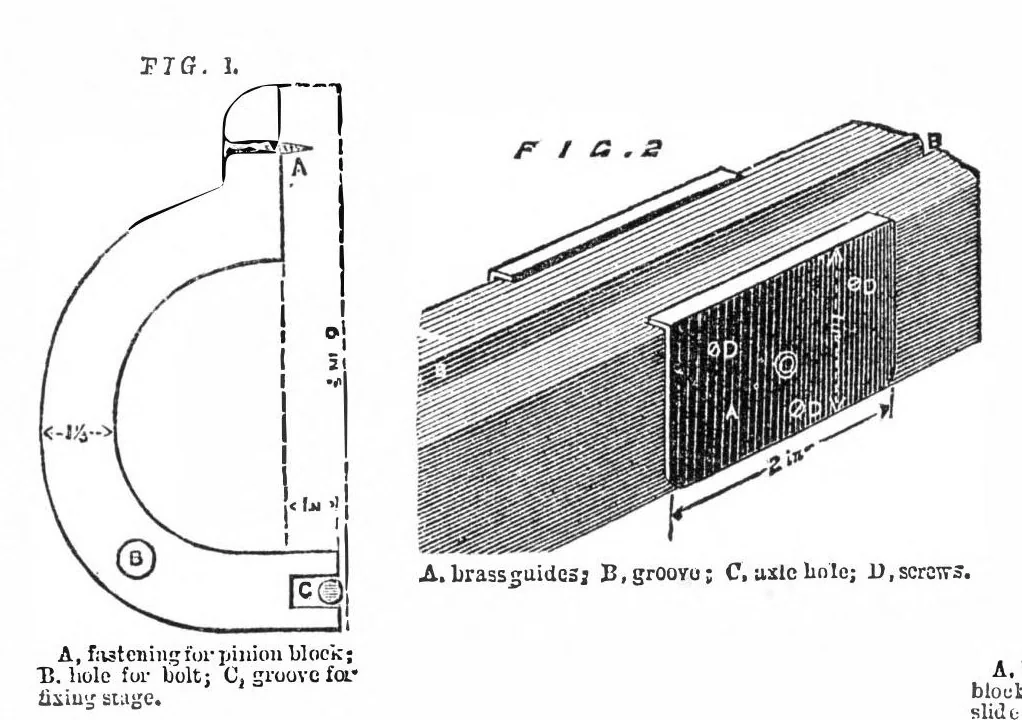 An illustration from Scientific American, Vol. 33, No. 18 (October 1875), 1875, leaf 4