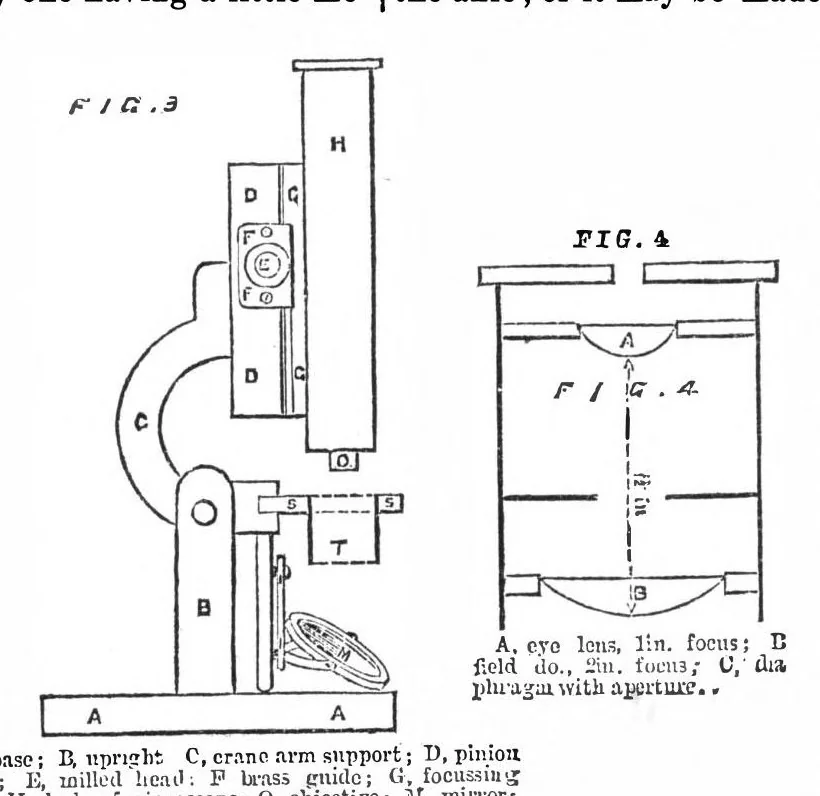 An illustration from Scientific American, Vol. 33, No. 18 (October 1875), 1875, leaf 4