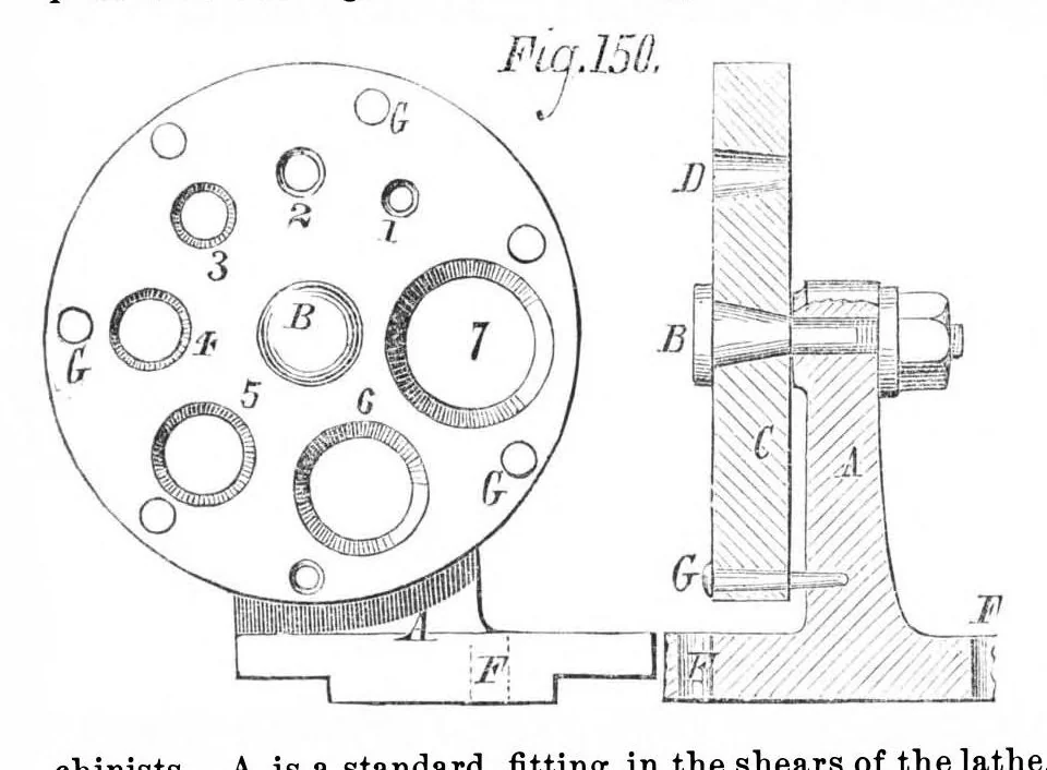 An illustration from Scientific American, Vol. 33, No. 18 (October 1875), 1875, leaf 6