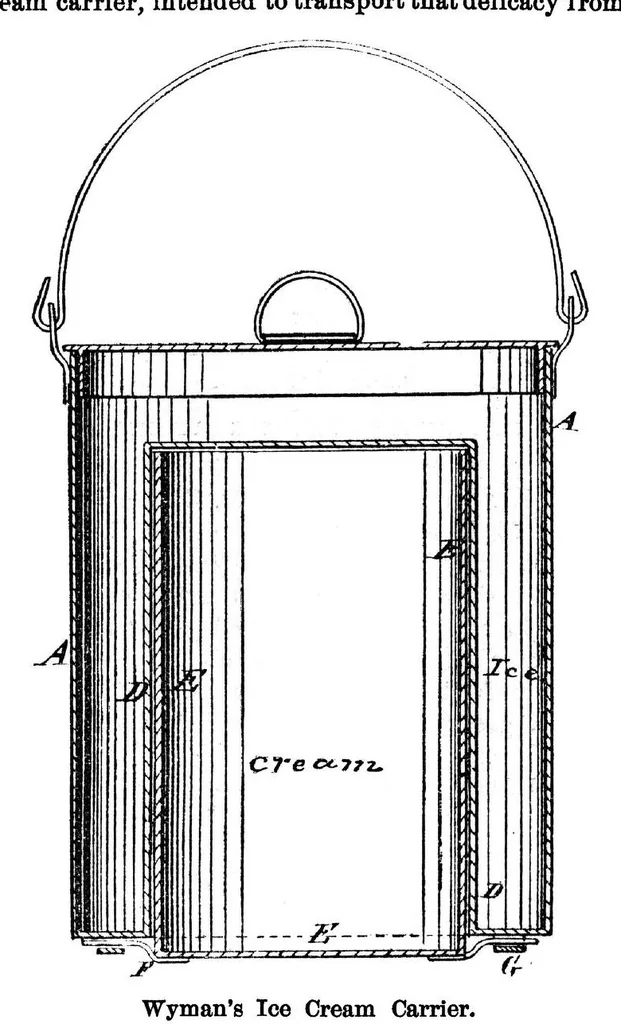An illustration from Scientific American, Vol. 33, No. 20 (November 1875), 1875, leaf 3