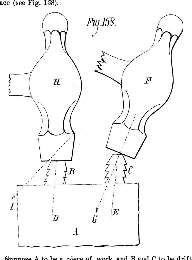 An illustration from Scientific American, Vol. 33, No. 20 (November 1875), 1875, leaf 6
