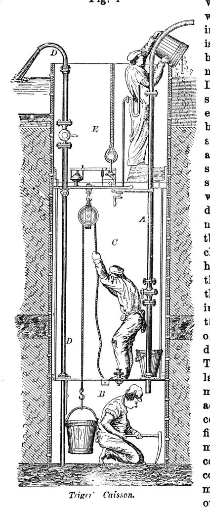 An illustration from Scientific American, Vol. 33, No. 20 (November 1875), 1875, leaf 9