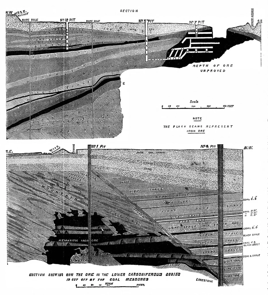 An illustration from Scientific American, Vol. 33, No. 22 (November 1875), 1875, leaf 3