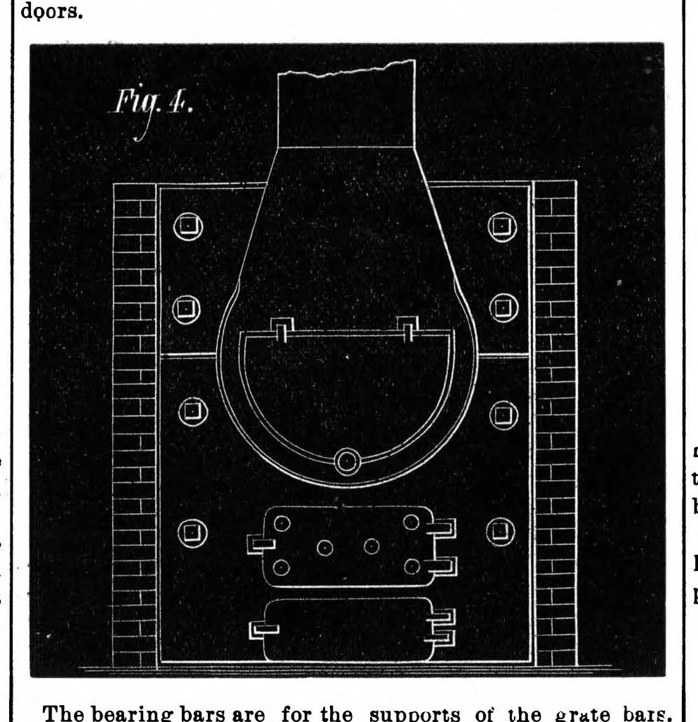 An illustration from Scientific American, Vol. 33, No. 22 (November 1875), 1875, leaf 4