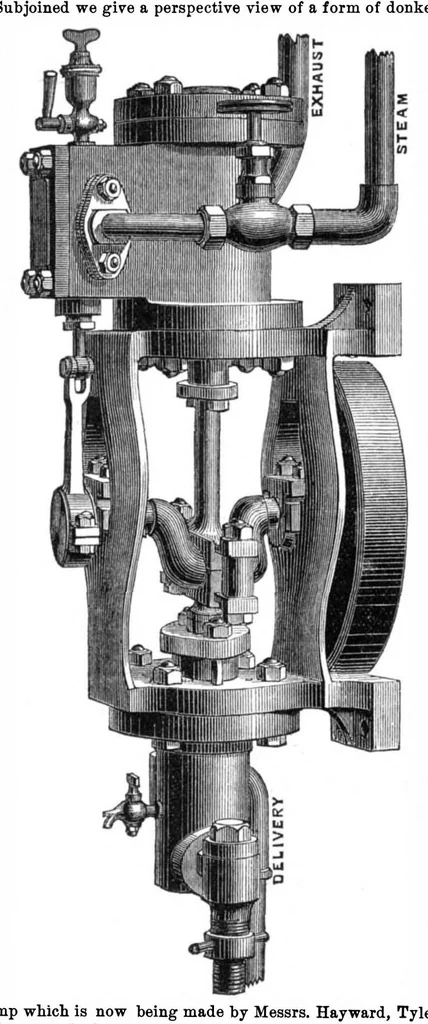 An illustration from Scientific American, Vol. 33, No. 25 (December 1875), 1875, leaf 7