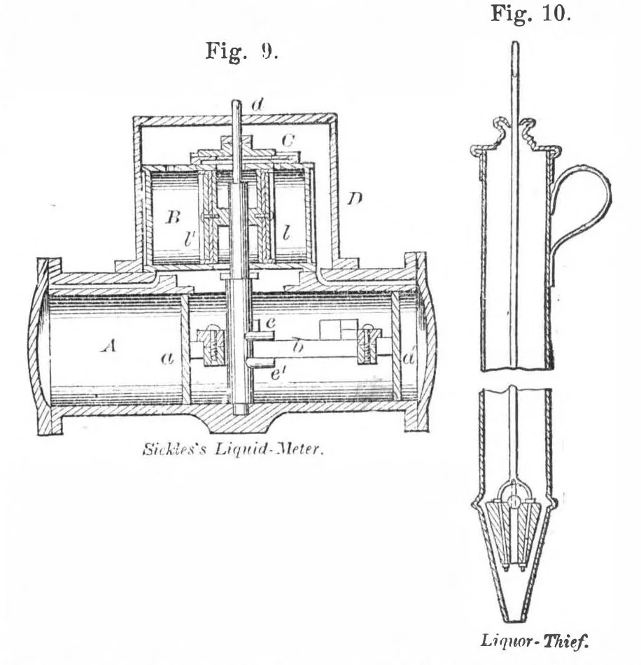 An illustration from Scientific American, Vol. 33, No. 26 (December 1875), 1875, leaf 5