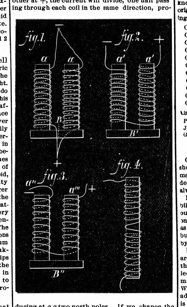An illustration from Scientific American, Vol. 34, No. 2 (January 1876), 1876, leaf 12
