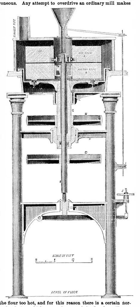 An illustration from Scientific American, Vol. 34, No. 3 (January 1876), 1876, leaf 4