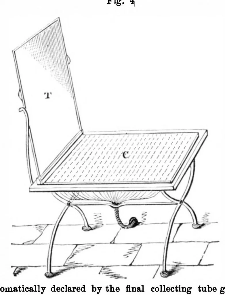 An illustration from Scientific American, Vol. 34, No. 3 (January 1876), 1876, leaf 4