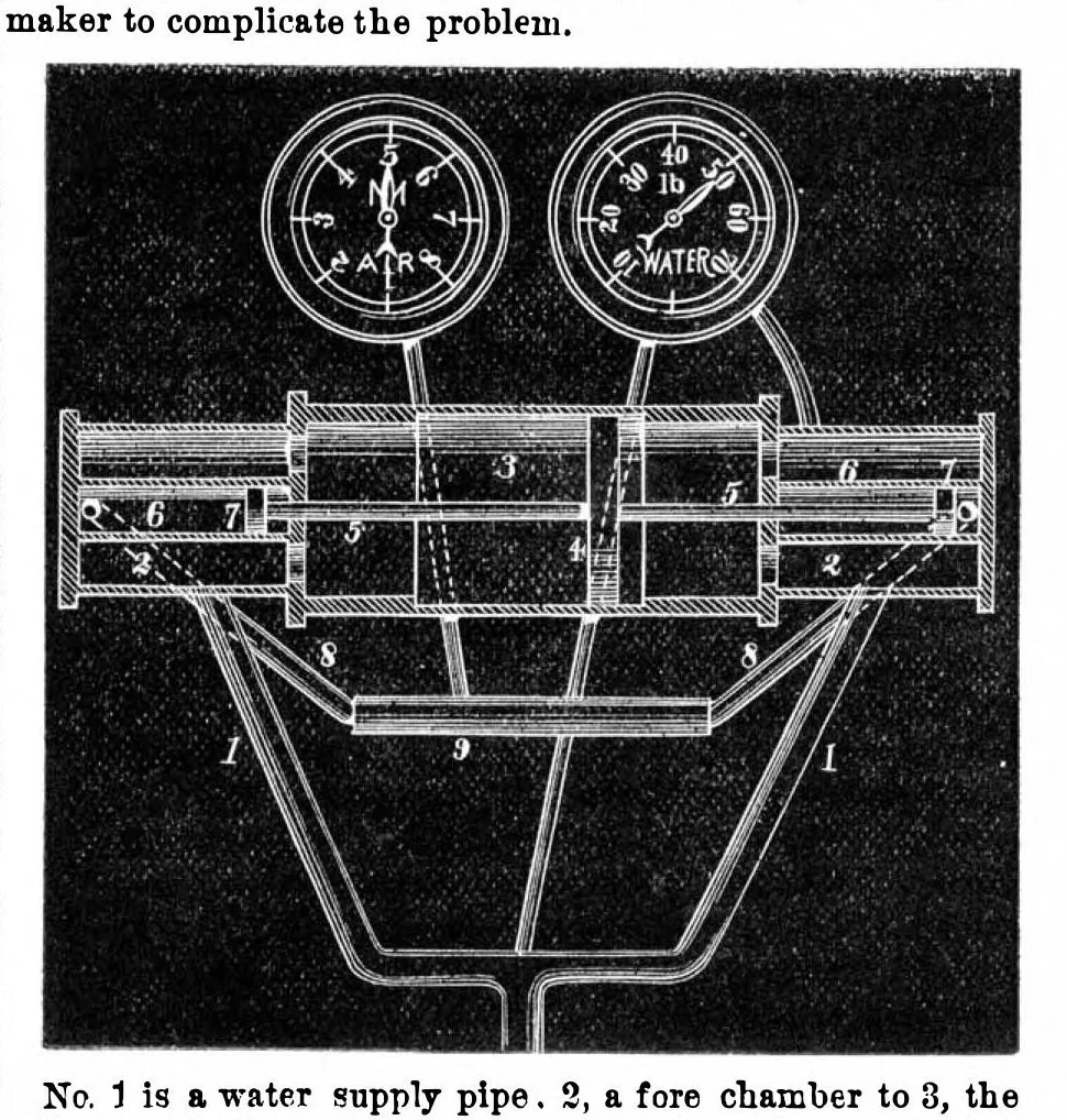 An illustration from Scientific American, Vol. 34, No. 3 (January 1876), 1876, leaf 5