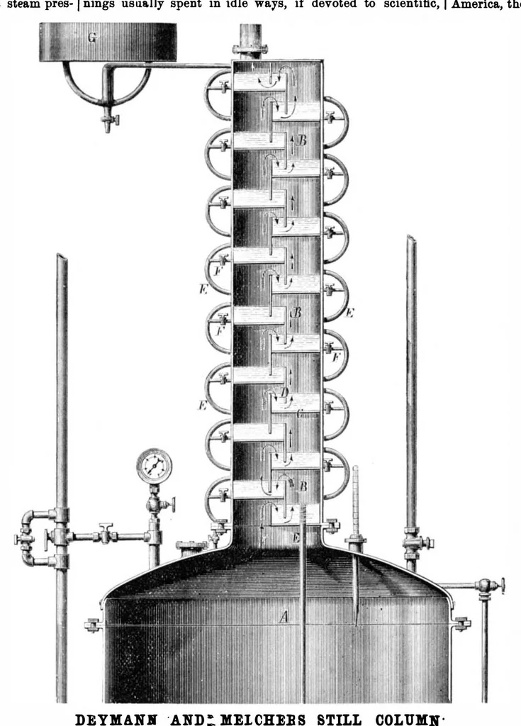 An illustration from Scientific American, Vol. 34, No. 3 (January 1876), 1876, leaf 7