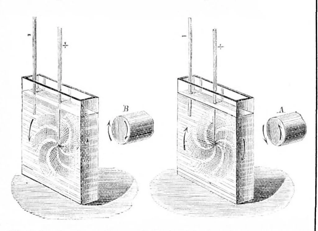 An illustration from Scientific American, Vol. 34, No. 3 (January 1876), 1876, leaf 9