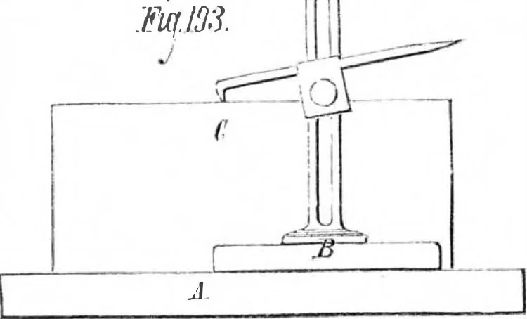 An illustration from Scientific American, Vol. 34, No. 4 (January 1876), 1876, leaf 6