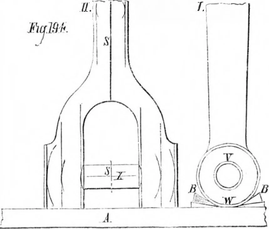 An illustration from Scientific American, Vol. 34, No. 4 (January 1876), 1876, leaf 6