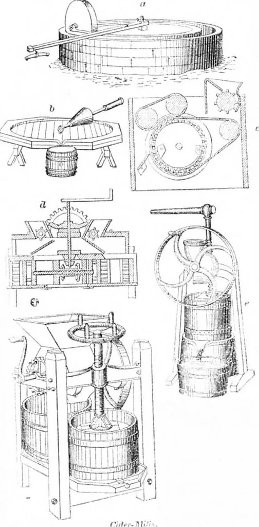 An illustration from Scientific American, Vol. 34, No. 4 (January 1876), 1876, leaf 9