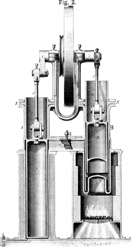 An illustration from Scientific American, Vol. 34, No. 6 (January 1876), 1876, leaf 3