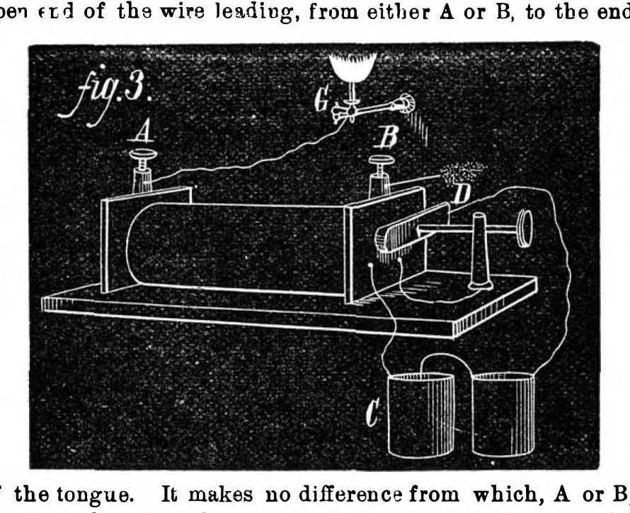 An illustration from Scientific American, Vol. 34, No. 7 (February 1876), 1876, leaf 5