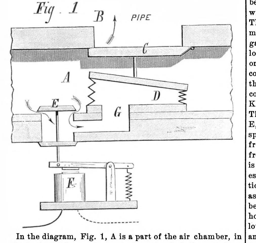 An illustration from Scientific American, Vol. 34, No. 8 (February 1876), 1876, leaf 6