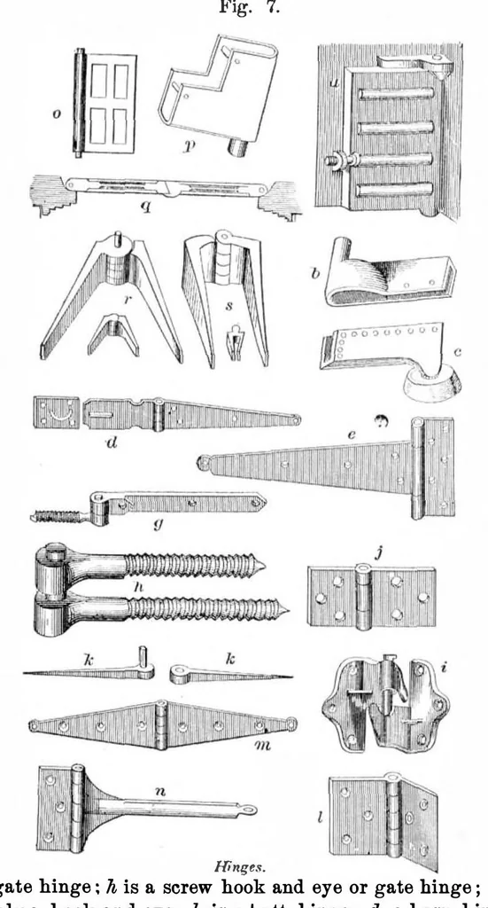 An illustration from Scientific American, Vol. 34, No. 8 (February 1876), 1876, leaf 8