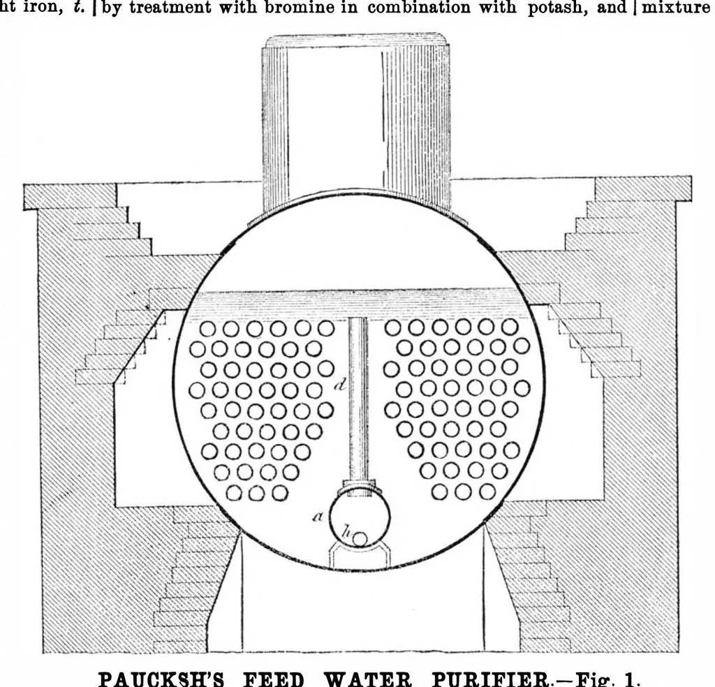 An illustration from Scientific American, Vol. 34, No. 9 (February 1876), 1876, leaf 3