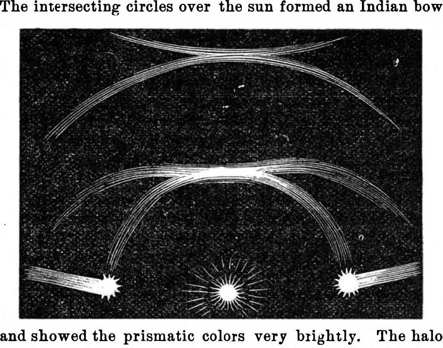 An illustration from Scientific American, Vol. 34, No. 9 (February 1876), 1876, leaf 5
