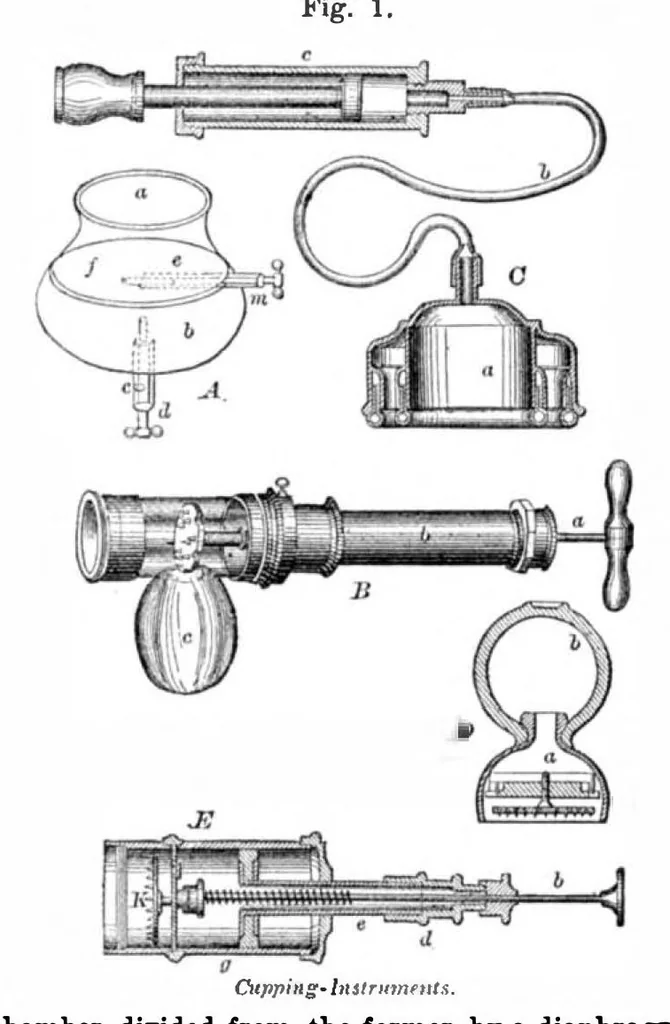 An illustration from Scientific American, Vol. 34, No. 10 (March 1876), 1876, leaf 9