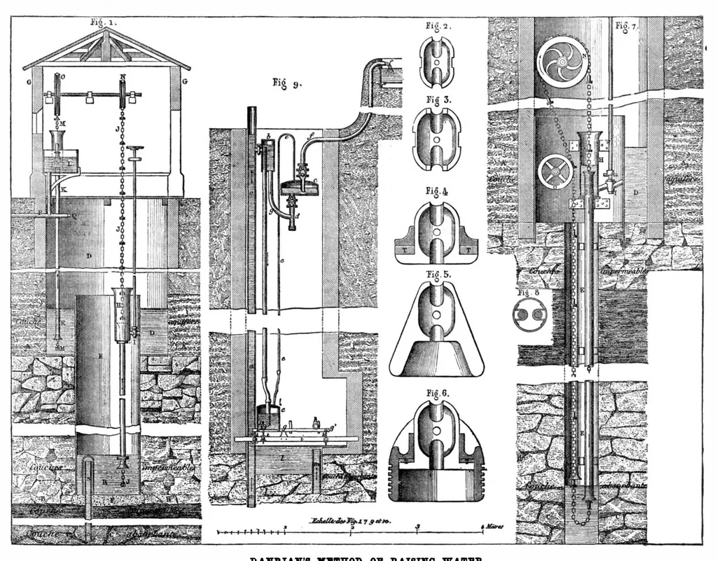 An illustration from Scientific American, Vol. 34, No. 11 (March 1876), 1876, leaf 0