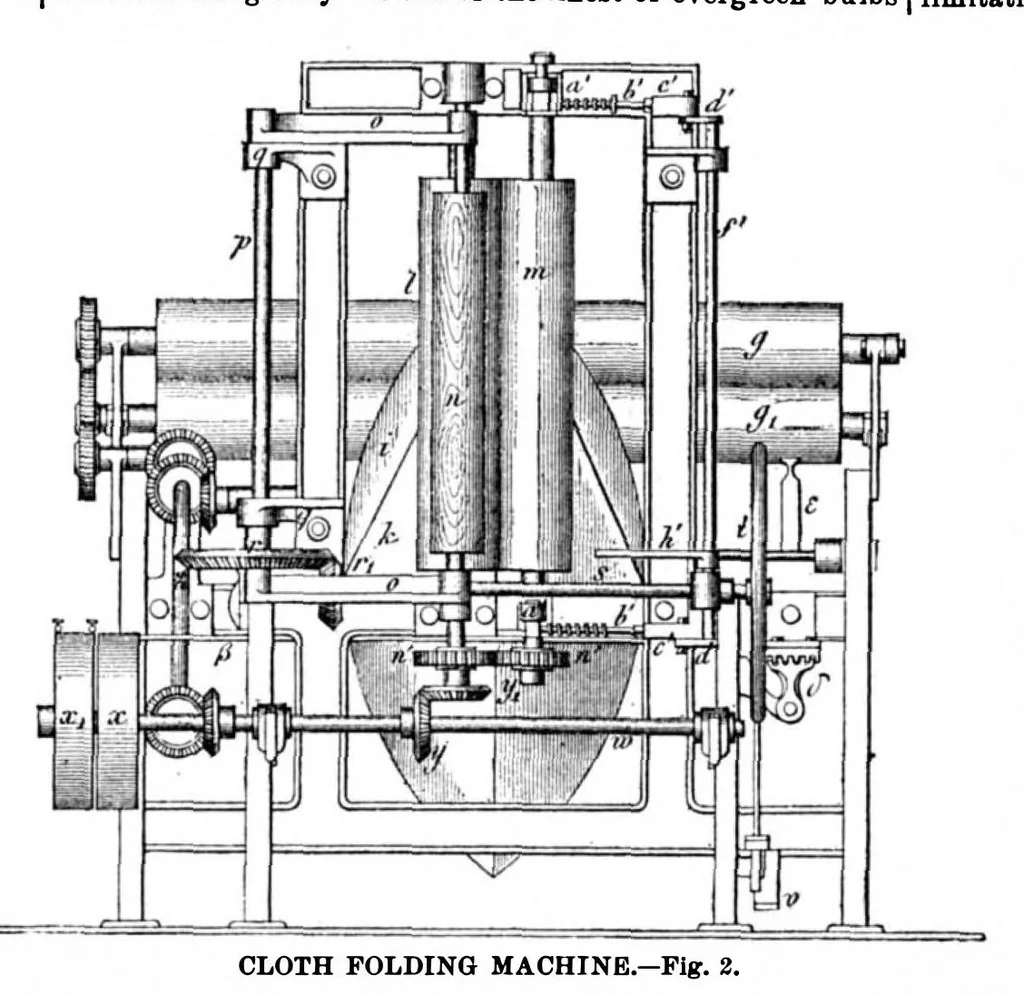 An illustration from Scientific American, Vol. 34, No. 12 (March 1876), 1876, leaf 3