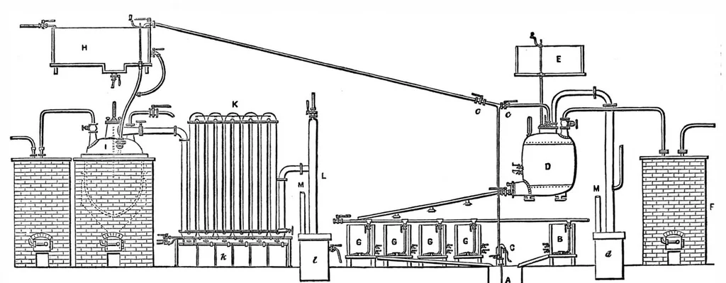 An illustration from Scientific American, Vol. 34, No. 12 (March 1876), 1876, leaf 4