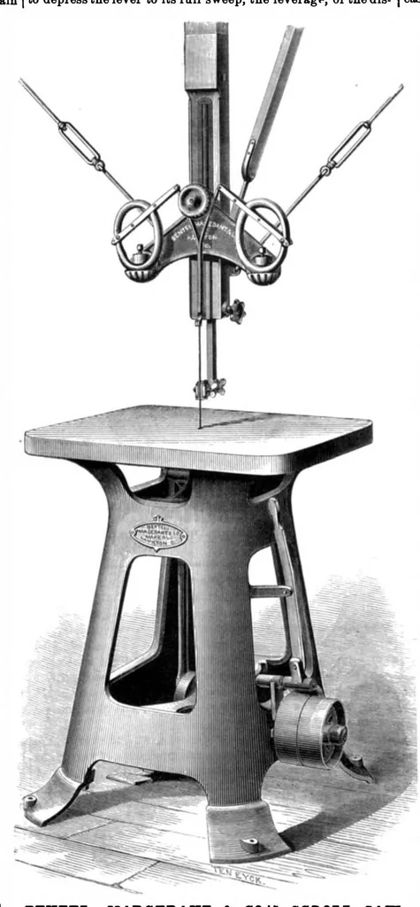 An illustration from Scientific American, Vol. 34, No. 12 (March 1876), 1876, leaf 4