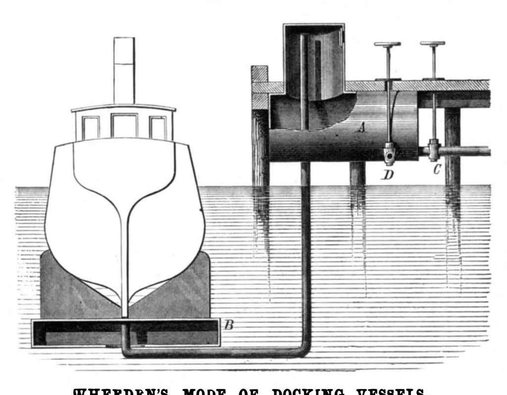 An illustration from Scientific American, Vol. 34, No. 12 (March 1876), 1876, leaf 7