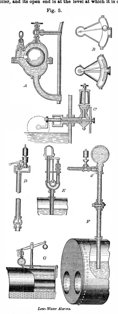 An illustration from Scientific American, Vol. 34, No. 12 (March 1876), 1876, leaf 9