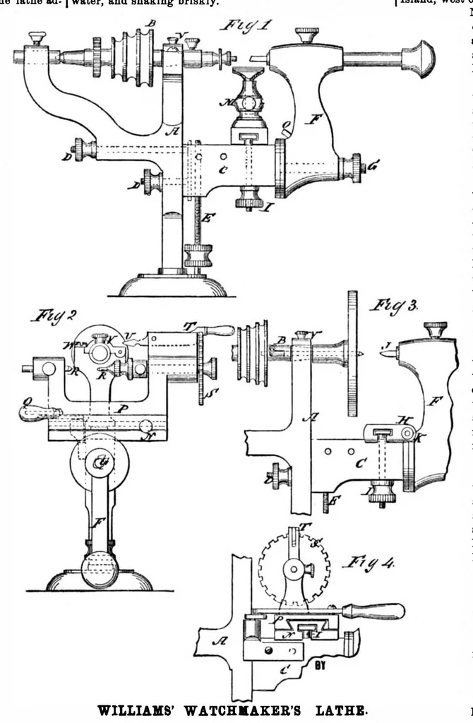 An illustration from Scientific American, Vol. 34, No. 13 (March 1876), 1876, leaf 3