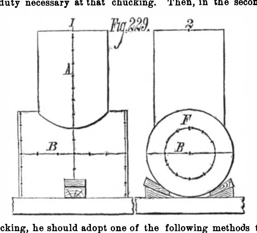 An illustration from Scientific American, Vol. 34, No. 13 (March 1876), 1876, leaf 6