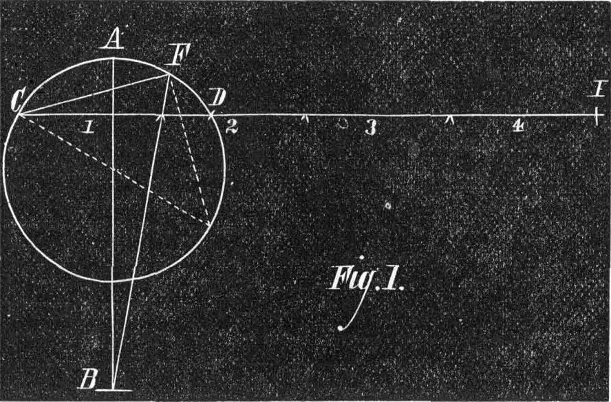 An illustration from Scientific American, Vol. 34, No. 14 (April 1876), 1876, leaf 5