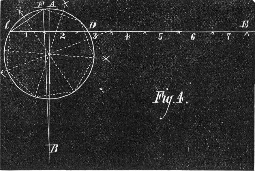 An illustration from Scientific American, Vol. 34, No. 14 (April 1876), 1876, leaf 5