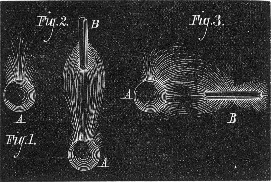 An illustration from Scientific American, Vol. 34, No. 14 (April 1876), 1876, leaf 6