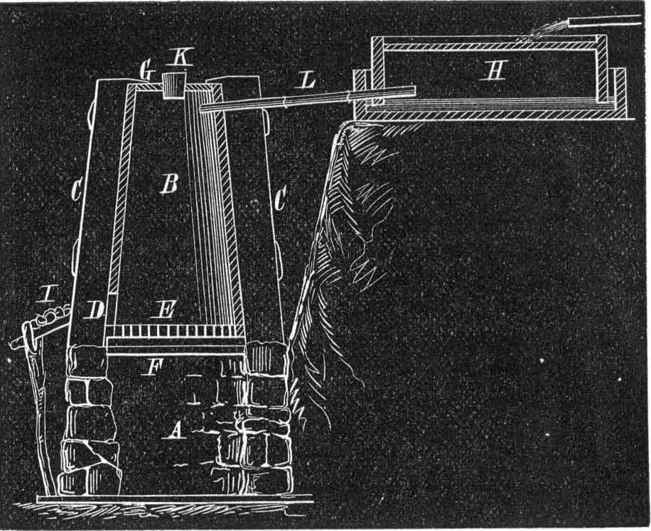 An illustration from Scientific American, Vol. 34, No. 14 (April 1876), 1876, leaf 6