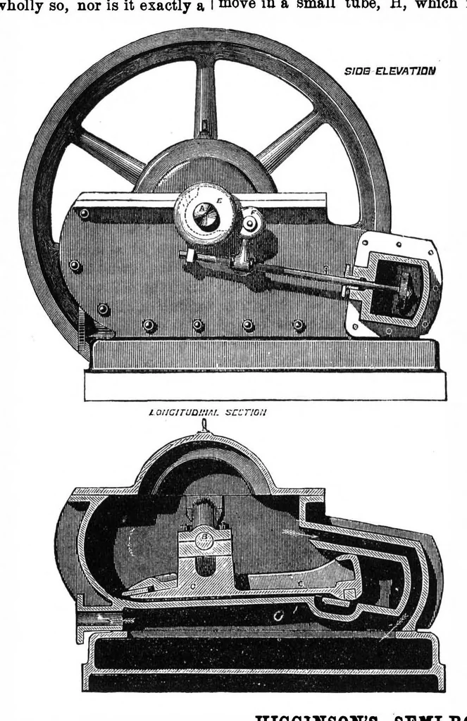 An illustration from Scientific American, Vol. 34, No. 15 (April 1876), 1876, leaf 0