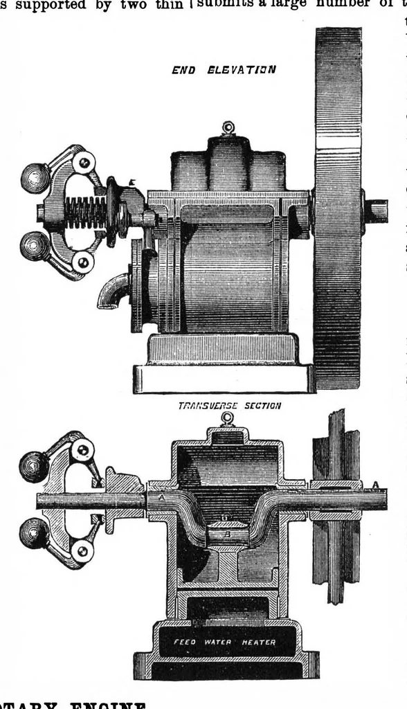 An illustration from Scientific American, Vol. 34, No. 15 (April 1876), 1876, leaf 0