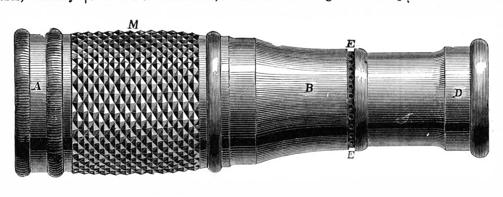 An illustration from Scientific American, Vol. 34, No. 15 (April 1876), 1876, leaf 0